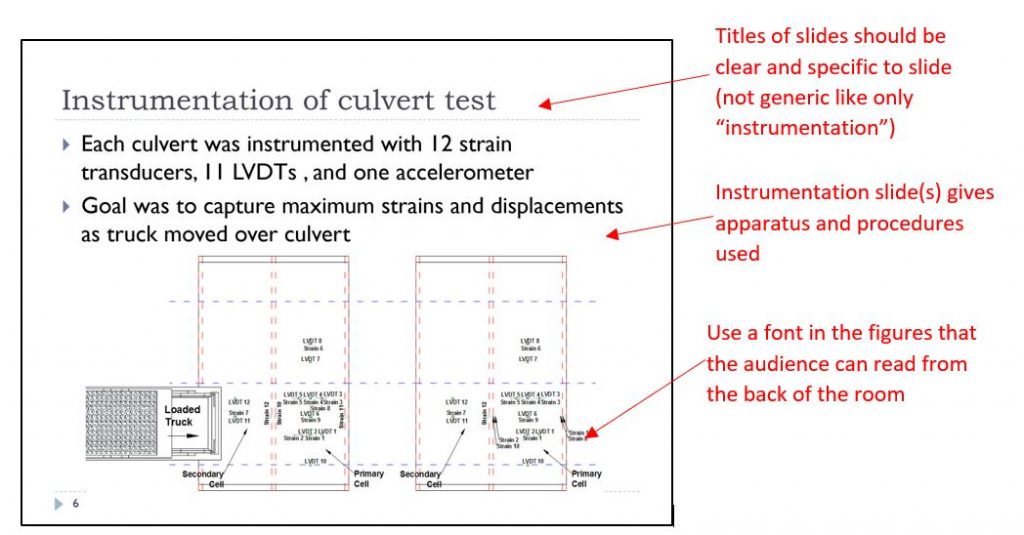 Presentation Slide 5