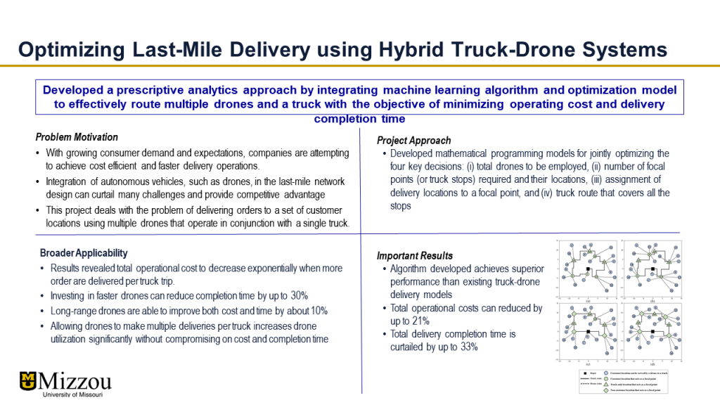 Optimizing last-mile delivery using hybrid truck-drone systems