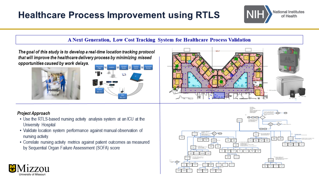healthcare process improvement using RTLS