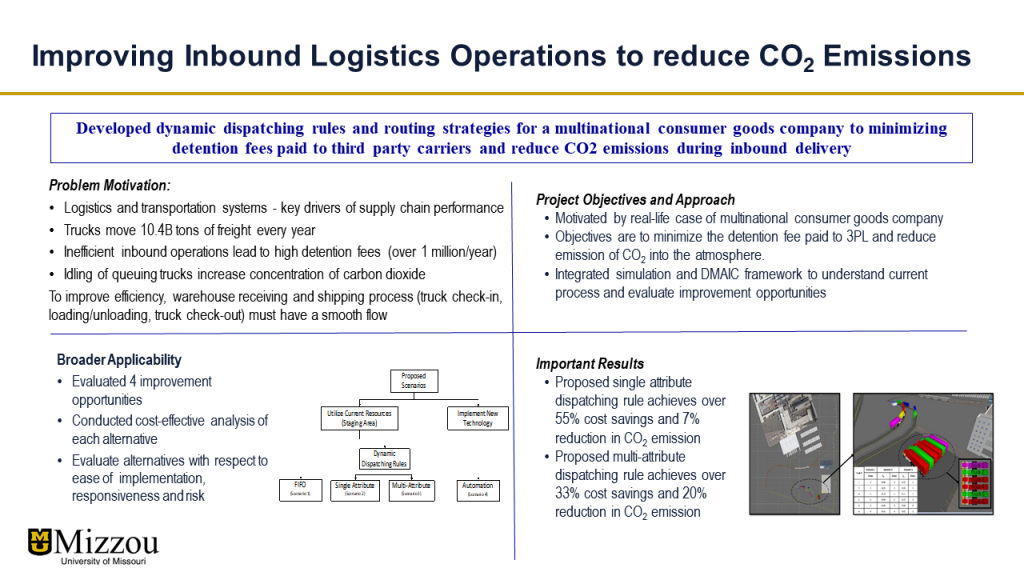 improving inbound logistics operations to reduce c02 emissions