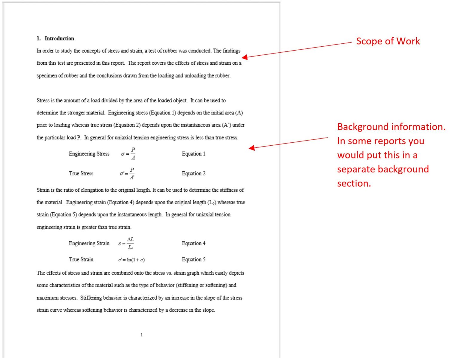 Writing Format