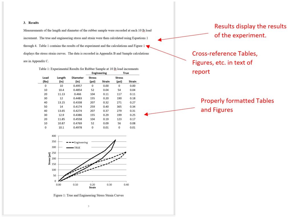 Technical Report - Results Example