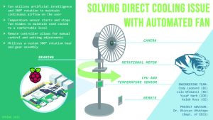 EECS Spring 2022 Capstone